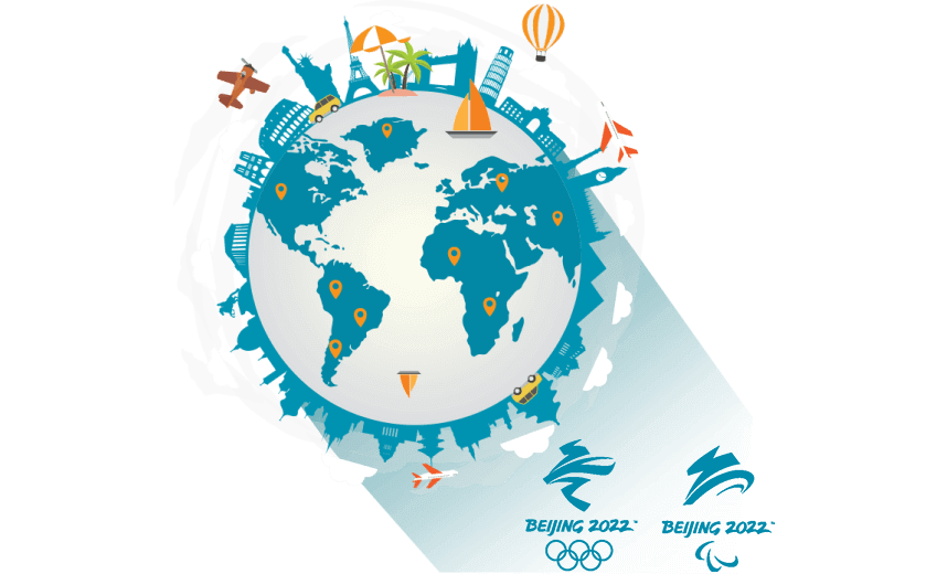 在福克兰连接到中国的代理 - 翻回VPN